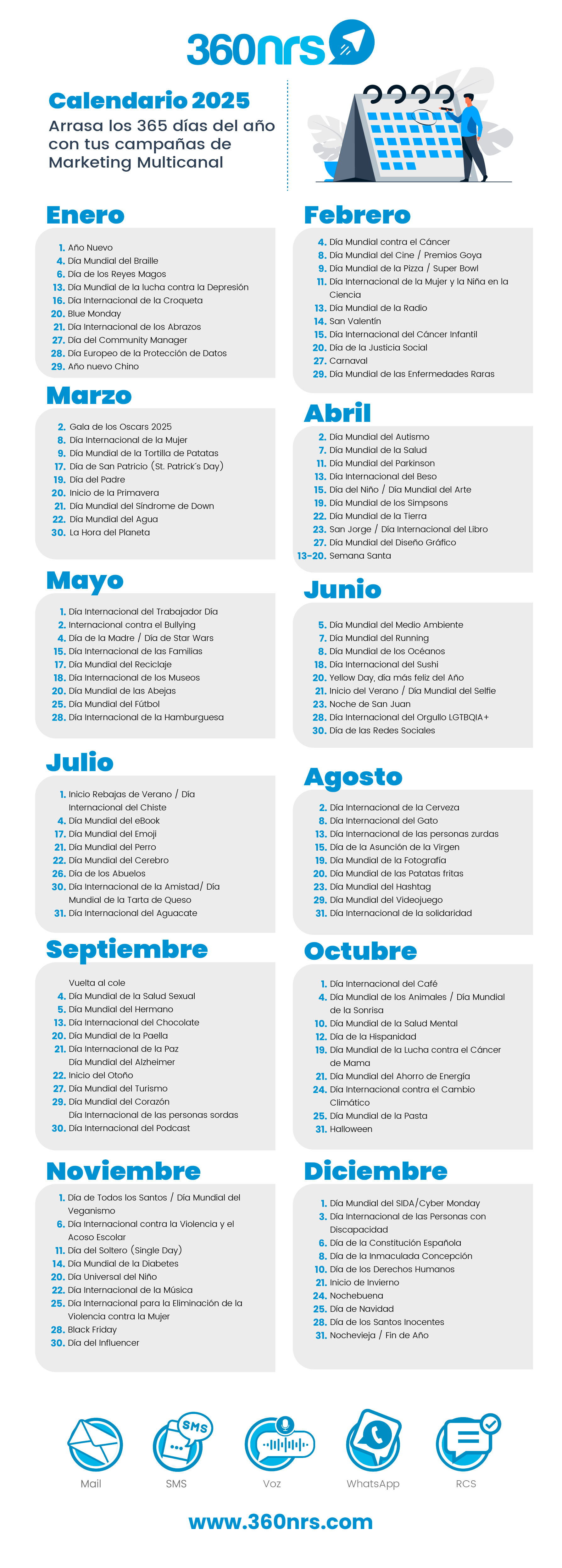 Marketing Calendar Spain 2025