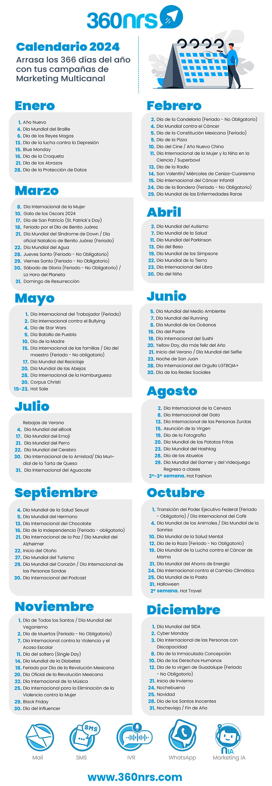 Marketing Calendar Mexico 2025