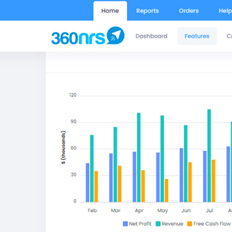 Massive SMS campaigns