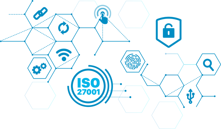 Maximum security ISO 27001