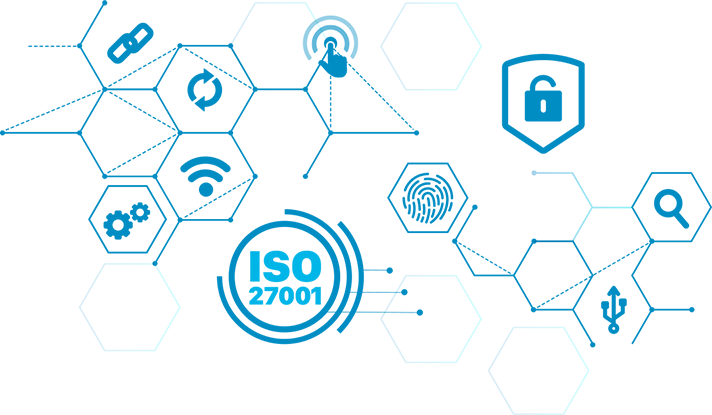Maximum security ISO 27001