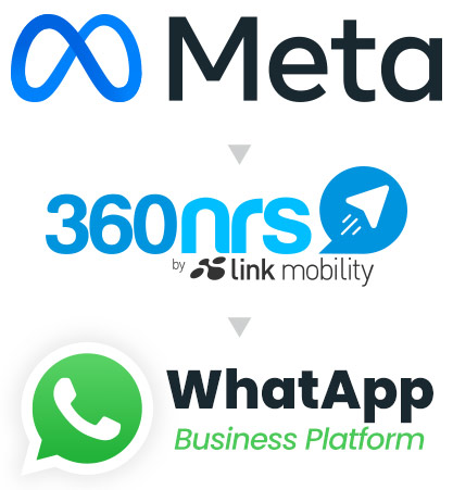 What is WhatsApp Business API